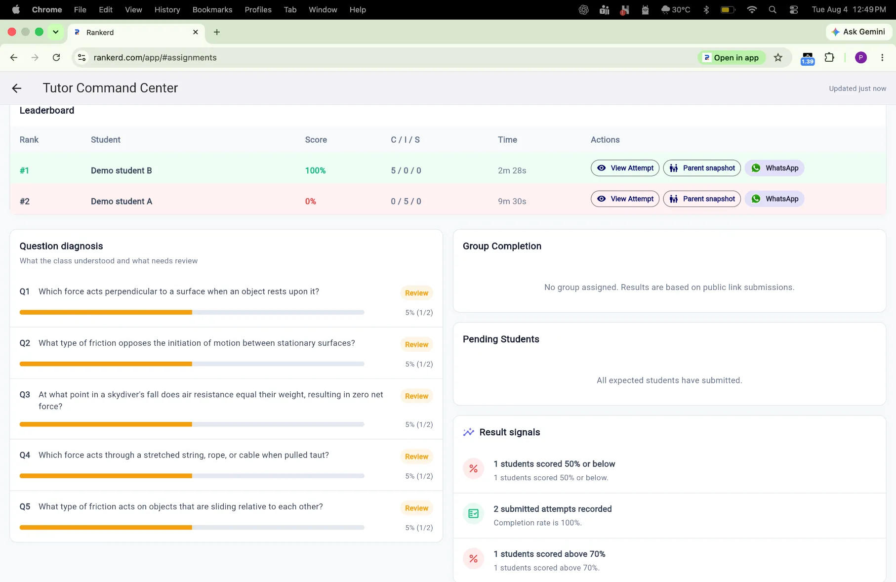 Question-wise assignment analytics