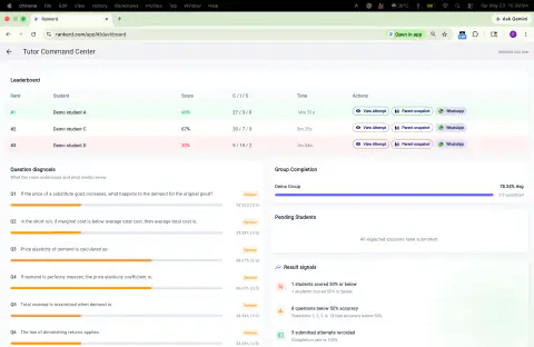 A Rankerd parent-ready progress report